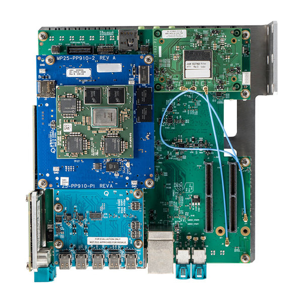 SA8195P Automotive Development Platform